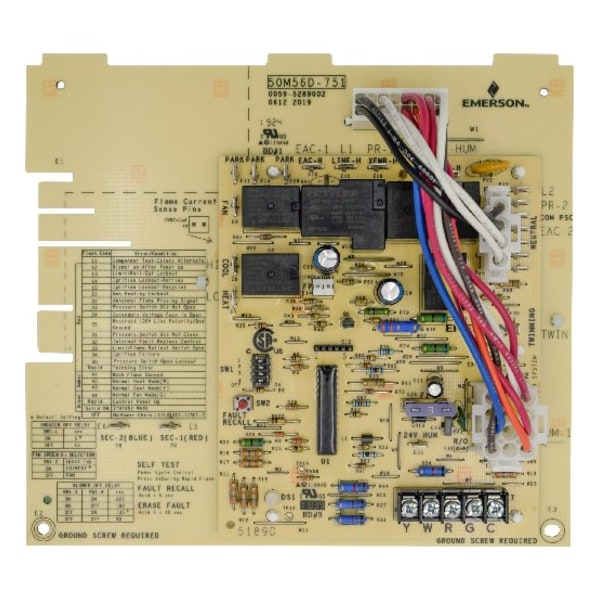 Integrated Furnace Control
